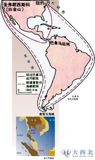 巴拿马运河与马六甲海峡