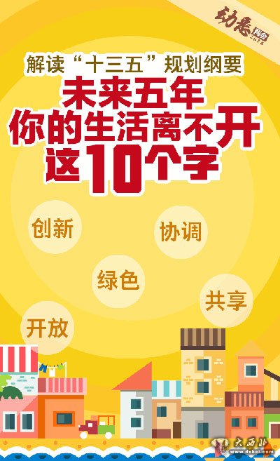 未来5年，你的生活离不开这10个字！ 