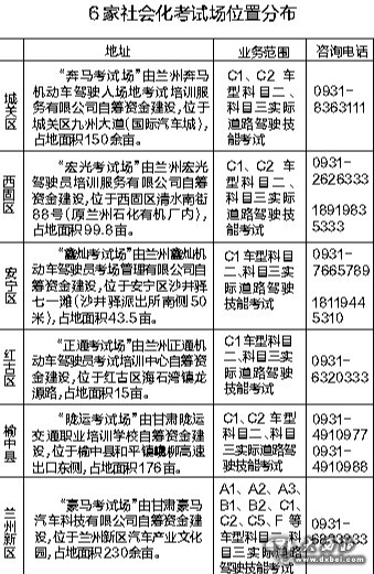 驾考预约不再“闹心”了 兰州四家社会化考场昨日投用